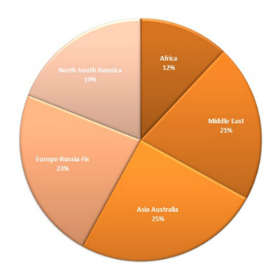 geographic%20background